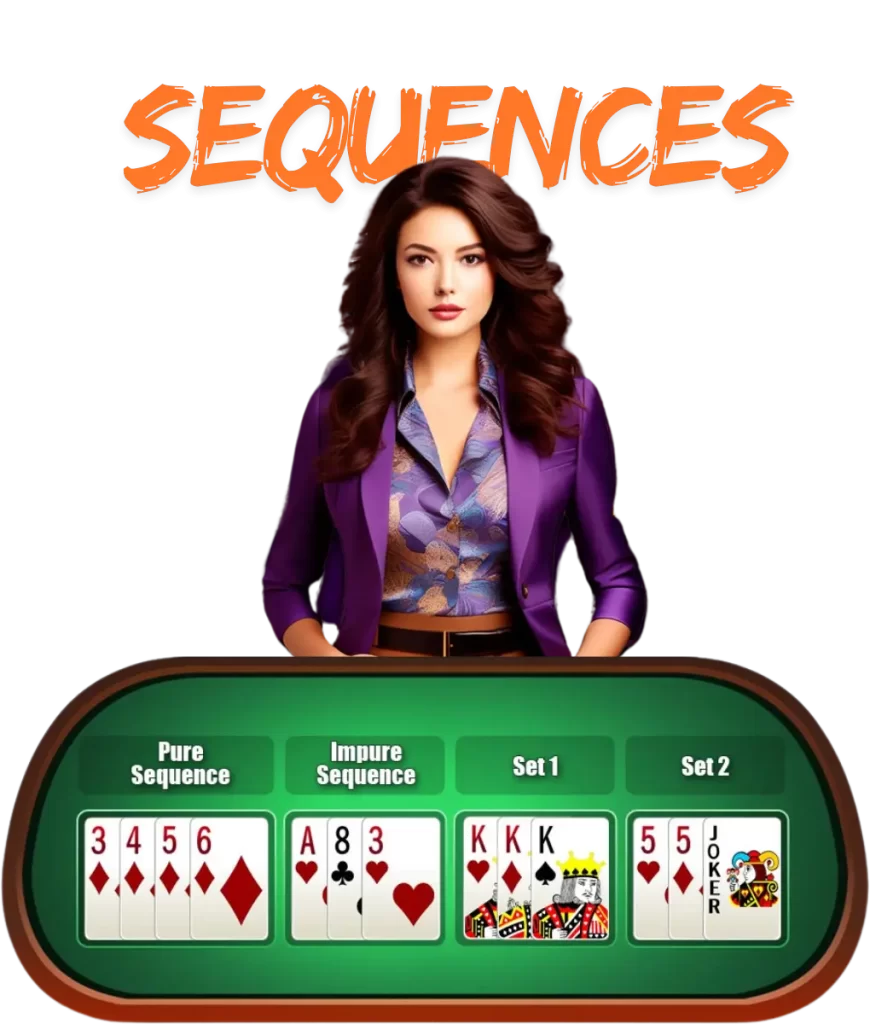 sequences